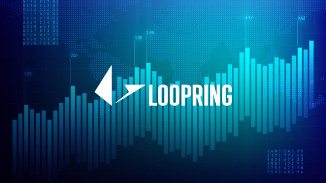 Loopring LRC Price Prediction 2022 Available Now, MarketCap & Full Review