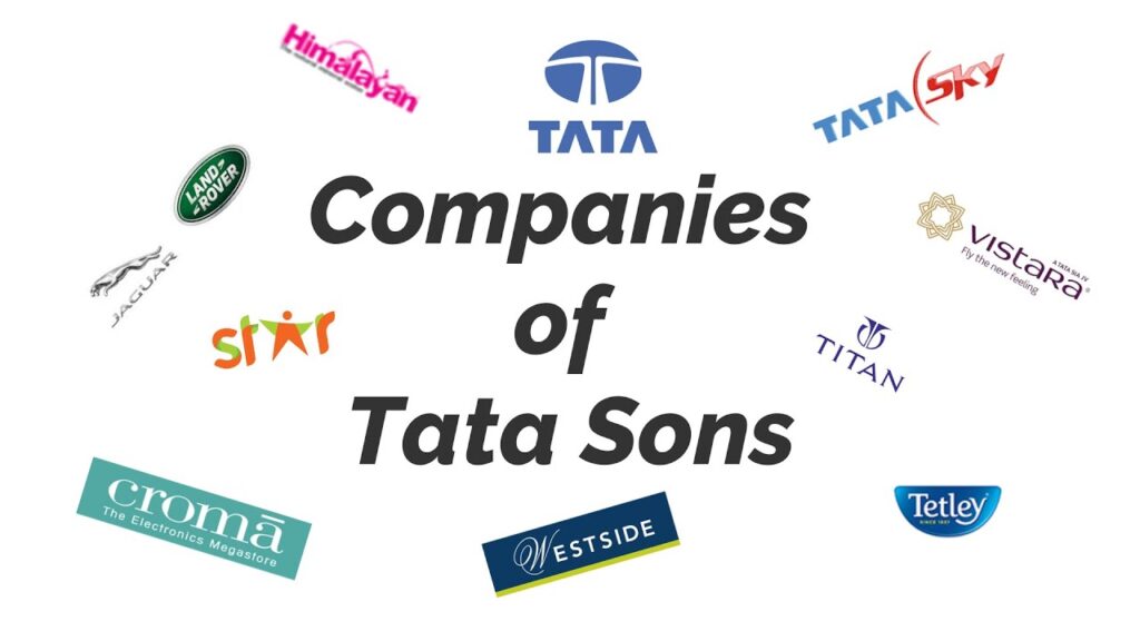 Tata Group Companies